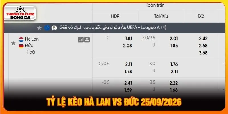 Tỷ lệ kèo Hà Lan vs Đức 25/09/2026